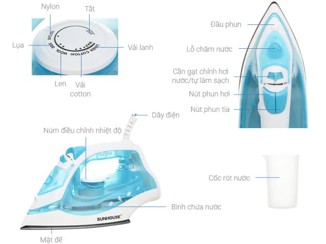 So sánh giá Bàn ủi hơi nước Sunhouse SHD2065 1600W rẻ nhất? - Ảnh 12