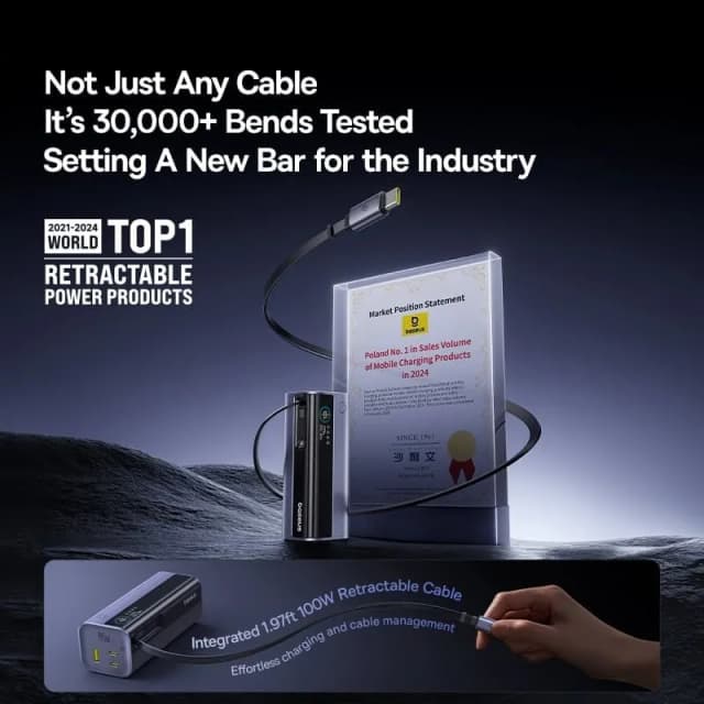 So sánh giá Pin sạc dự phòng 20000mAh Type C PD QC 3.0 145W Baseus EnerGeek GR11 kèm Cáp Dây Rút Type C rẻ nhất? - Ảnh 4