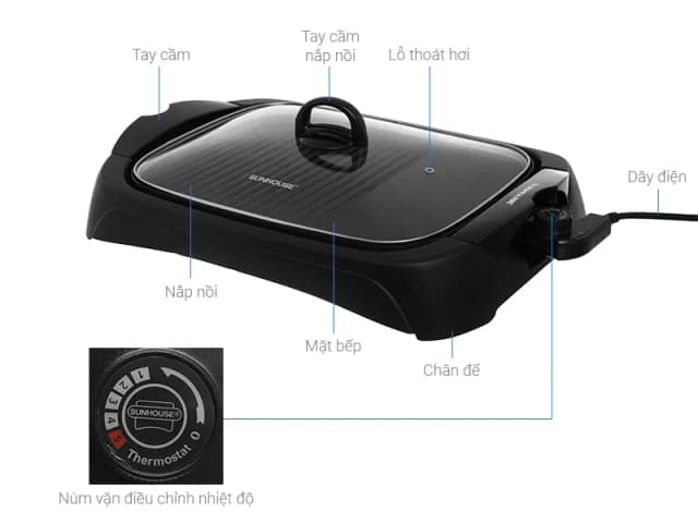 So sánh giá Bếp nướng điện Sunhouse SHD4602 rẻ nhất? - Ảnh 2