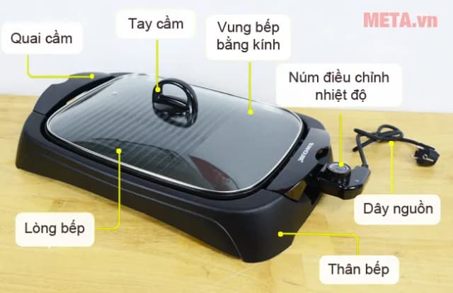 So sánh giá Bếp nướng điện Sunhouse SHD4602 rẻ nhất? - Ảnh 14