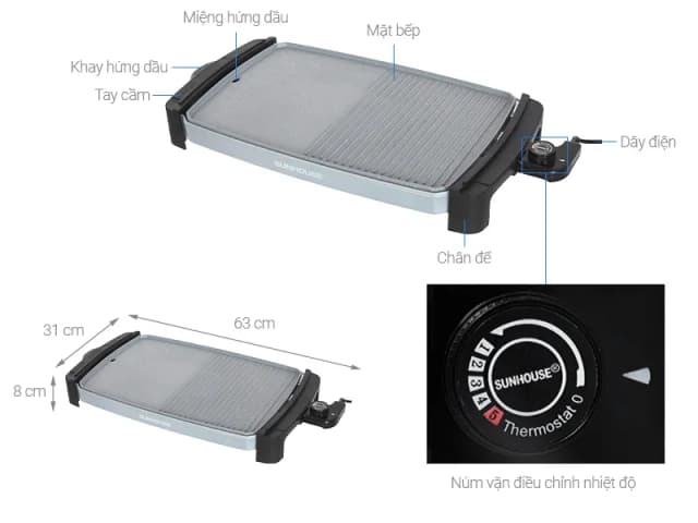 So sánh giá Bếp nướng điện Sunhouse SHD4612 rẻ nhất? - Ảnh 19