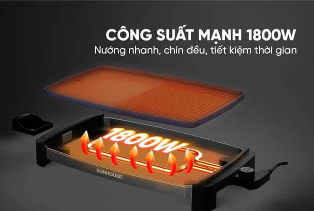 So sánh giá Bếp nướng điện Sunhouse SHD4612 rẻ nhất? - Ảnh 8