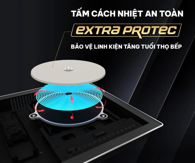 So sánh giá Bếp từ đôi âm Livotec LID-999M 5400W rẻ nhất? - Ảnh 6