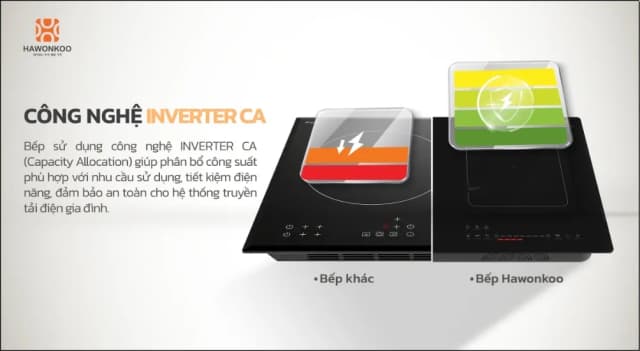 So sánh giá Bếp từ đôi âm Hawonkoo CEH-266 5400W rẻ nhất? - Ảnh 14