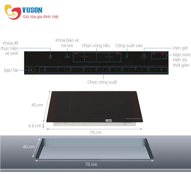 So sánh giá Bếp từ đôi âm Bosch PPI8256EVN 3500W rẻ nhất? - Ảnh 4