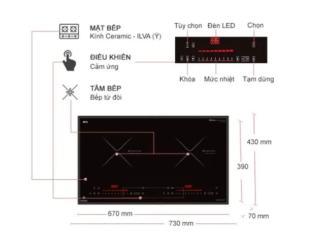 So sánh giá Bếp từ đôi âm Pramie PRTH-2203 5200W rẻ nhất? - Ảnh 16