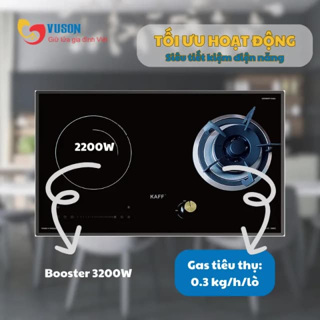 Top 1 so sánh giá Bếp từ ga âm KAFF KF-088IG Không - Tìm sản phẩm giá rẻ nhất - Ảnh 7