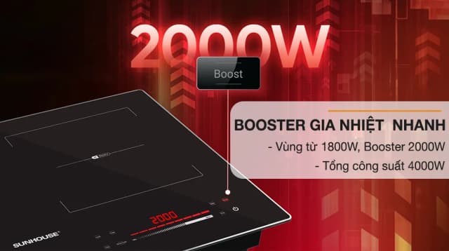 So sánh giá Bếp từ hồng ngoại âm Sunhouse SHB81051-VMD 4000W rẻ nhất? - Ảnh 6