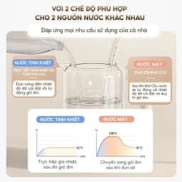 So sánh giá Bình đun pha sữa AQUA 1.2 lít AQS-MH121T - Tìm sản phẩm giá rẻ nhất - Ảnh 20