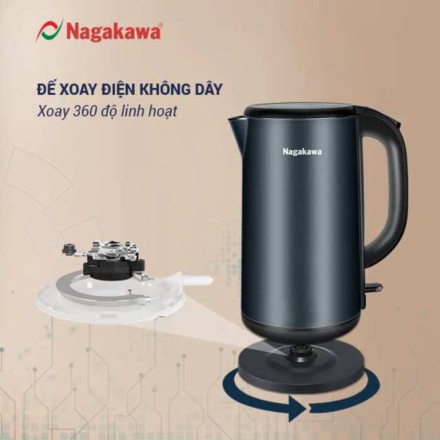 Top 1 so sánh giá Bình đun siêu tốc Nagakawa 1.6 lít NKT2615 - Tìm sản phẩm giá rẻ nhất - Ảnh 16