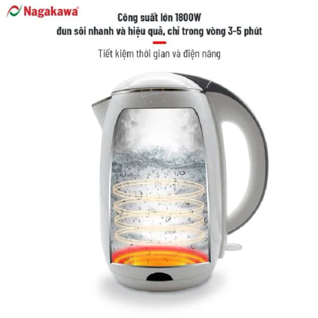 Top 1 so sánh giá Bình đun siêu tốc Nagakawa 1.6 lít NKT2615 - Tìm sản phẩm giá rẻ nhất - Ảnh 58