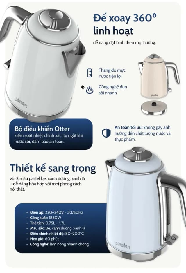 So sánh giá Bình đun siêu tốc Paveden 1.7 lít PKT-1718GR rẻ nhất? - Ảnh 19