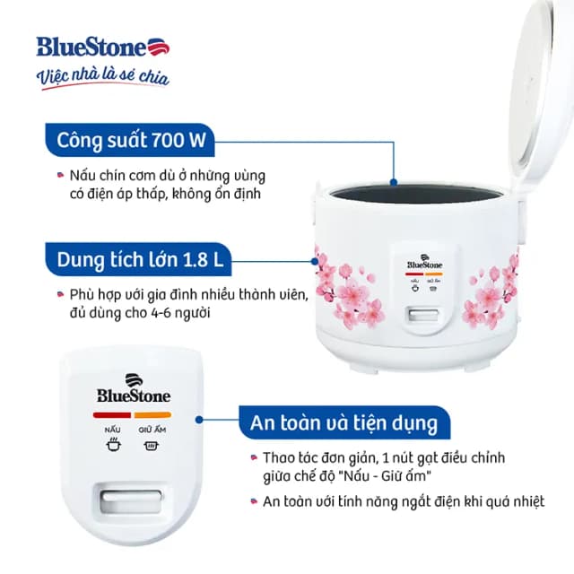 So sánh giá Nồi cơm nắp gài BlueStone 1.8 lít RCB-5525 rẻ nhất? - Ảnh 15