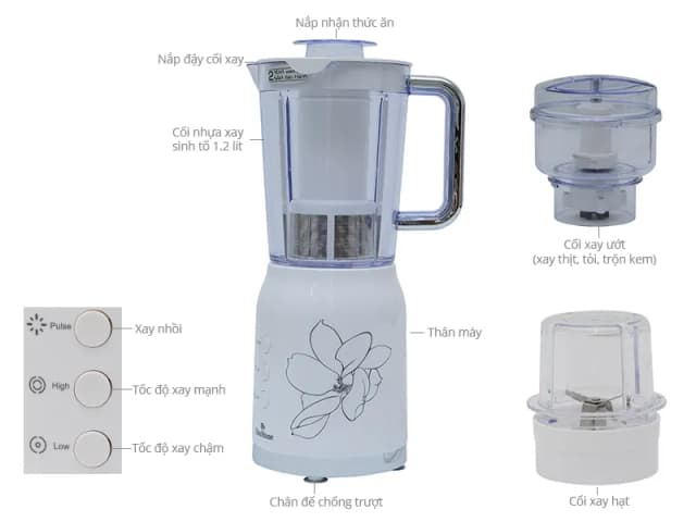 So sánh giá Máy xay sinh tố đa năng BlueStone BLB-5335W rẻ nhất? - Ảnh 3