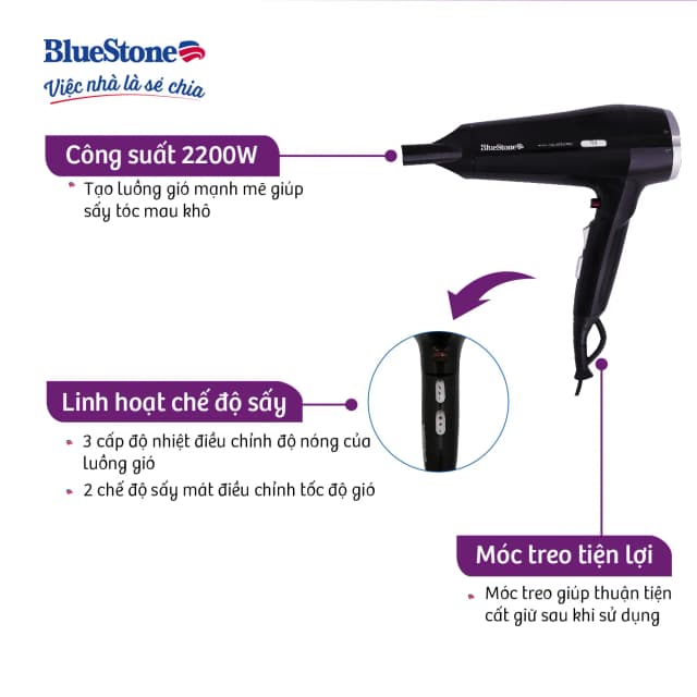 Máy sấy tóc 2200W Bluestone HDB-1861 - Ảnh 1