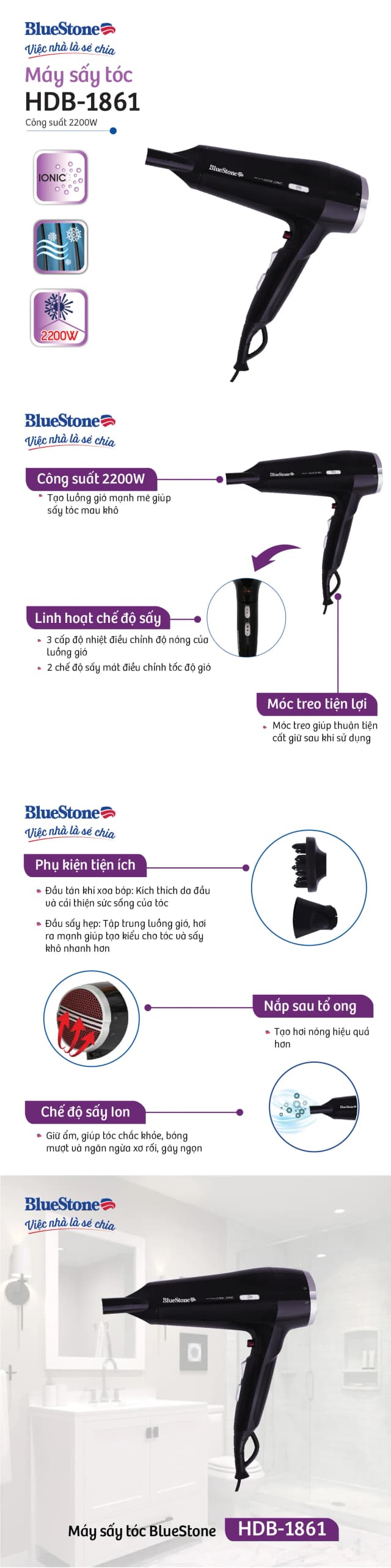 Top 1 so sánh giá Máy sấy tóc 2200W Bluestone HDB-1861 - Tìm sản phẩm giá rẻ nhất - Ảnh 19