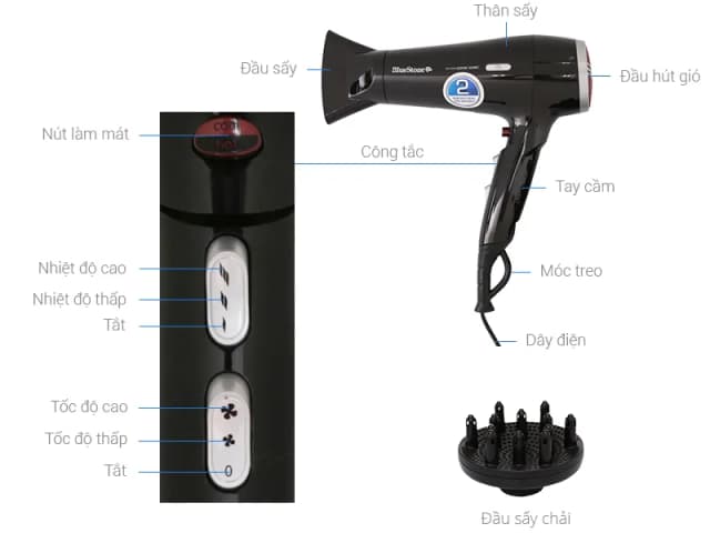 Top 1 so sánh giá Máy sấy tóc 2200W Bluestone HDB-1861 - Tìm sản phẩm giá rẻ nhất - Ảnh 24