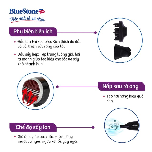 Top 1 so sánh giá Máy sấy tóc 2200W Bluestone HDB-1861 - Tìm sản phẩm giá rẻ nhất - Ảnh 25
