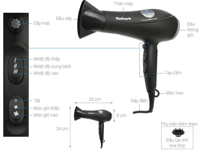 Top 1 so sánh giá Máy sấy tóc 2200W Bluestone HDB-1861 - Tìm sản phẩm giá rẻ nhất - Ảnh 35