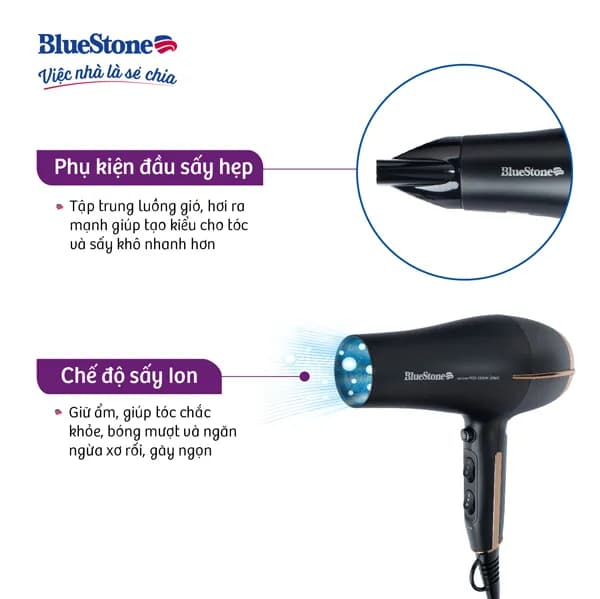 Top 1 so sánh giá Máy sấy tóc 2200W Bluestone HDB-1861 - Tìm sản phẩm giá rẻ nhất - Ảnh 56