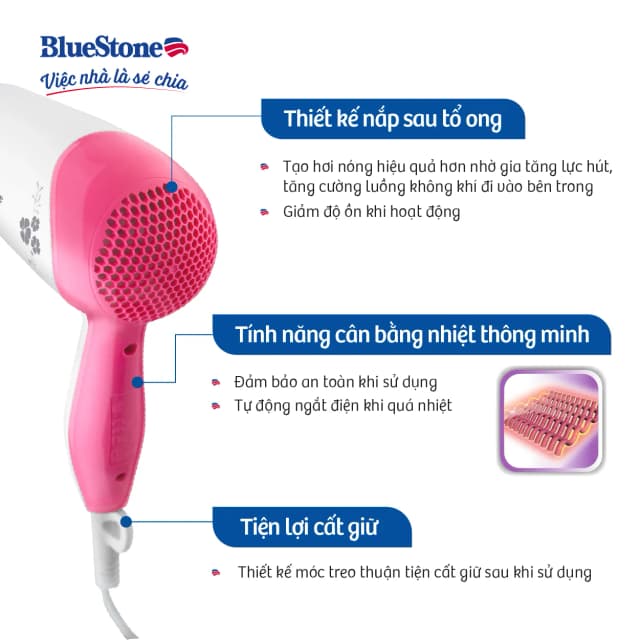 Top 1 so sánh giá Máy sấy tóc 2200W Bluestone HDB-1861 - Tìm sản phẩm giá rẻ nhất - Ảnh 83