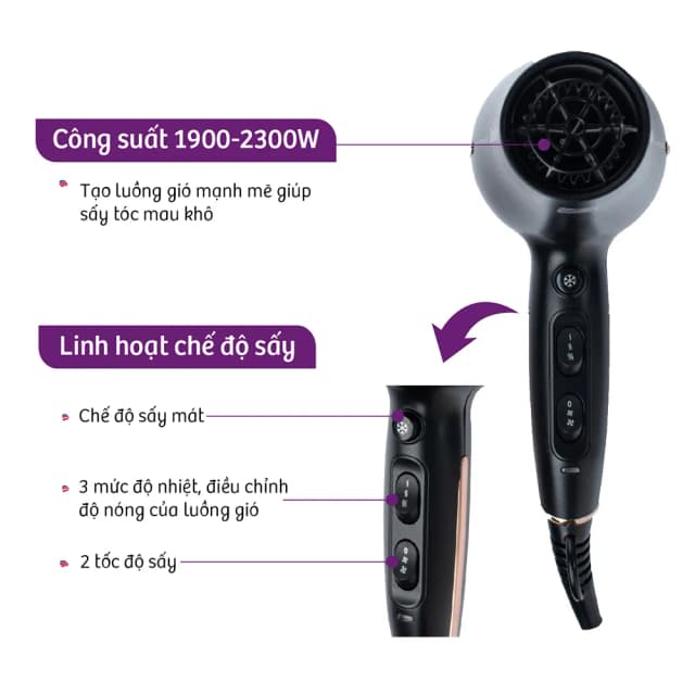 So sánh giá Máy sấy tóc BlueStone HDB-1958 rẻ nhất? - Ảnh 12