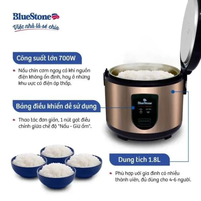 So sánh giá Nồi cơm nắp gài BlueStone 1.8 lít RCB-5520 rẻ nhất? - Ảnh 16