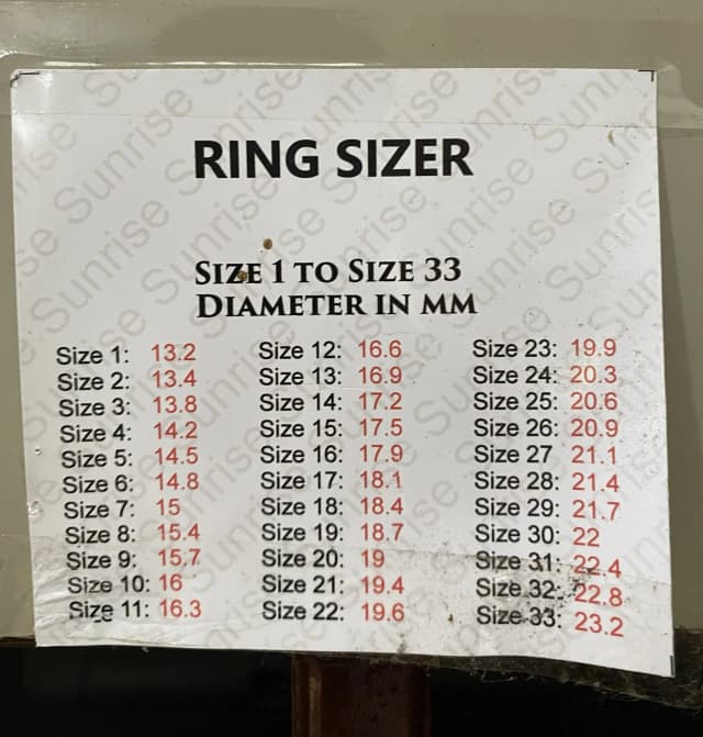 Top 1 so sánh giá Bộ kit đo size nhẫn - Tìm sản phẩm giá rẻ nhất - Ảnh 18