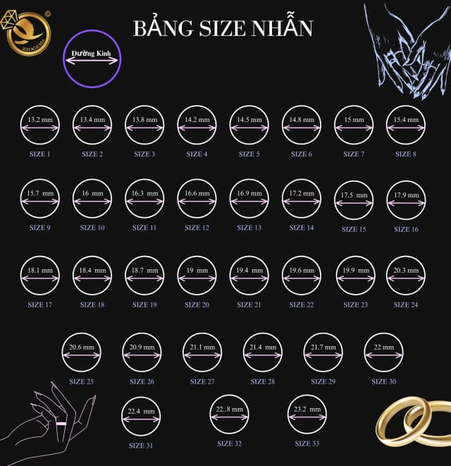 Top 1 so sánh giá Bộ kit đo size nhẫn - Tìm sản phẩm giá rẻ nhất - Ảnh 19