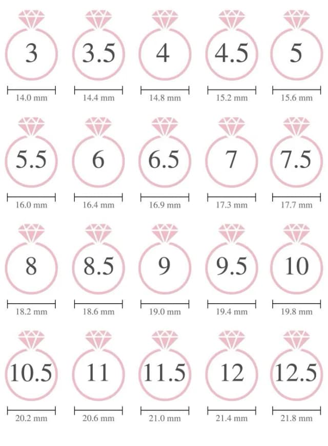 Top 1 so sánh giá Bộ kit đo size nhẫn - Tìm sản phẩm giá rẻ nhất - Ảnh 9