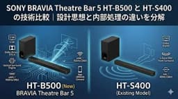 So sánh giá Bộ loa thanh Sony BRAVIA Theatre Bar 5 HT-B500 250W - Tìm sản phẩm giá rẻ nhất - Ảnh 11