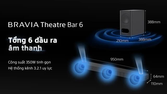 So sánh giá Bộ loa thanh Sony BRAVIA Theatre Bar 6 HT-B600 350W rẻ nhất? - Ảnh 11