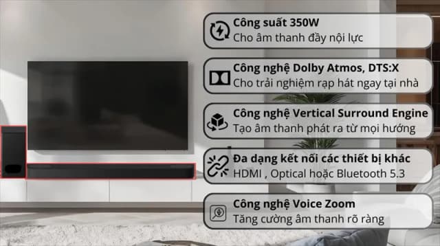 So sánh giá Bộ loa thanh Sony BRAVIA Theatre Bar 6 HT-B600 350W rẻ nhất? - Ảnh 15