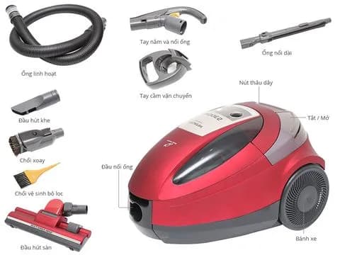 So sánh giá Bộ máy hút bụi cầm tay Shimono SVC1022 và SVC1019C rẻ nhất? - Ảnh 19