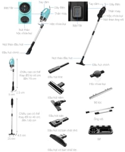 So sánh giá Bộ máy hút bụi cầm tay Shimono SVC1022 và SVC1019C - Tìm sản phẩm giá rẻ nhất - Ảnh 3
