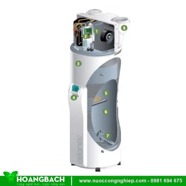 Top 1 so sánh giá Máy nước nóng bơm nhiệt Atlantic 200 lít 2250W EGEO 200L - Tìm sản phẩm giá rẻ nhất - Ảnh 31