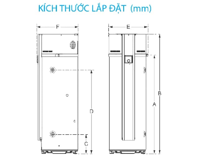 Top 1 so sánh giá Máy nước nóng bơm nhiệt Atlantic 200 lít 2250W EGEO 200L - Tìm sản phẩm giá rẻ nhất - Ảnh 51