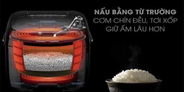So sánh giá Nồi cơm cao tần Kangaroo 1.8 lít KG599N rẻ nhất? - Ảnh 12