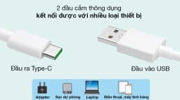 Cáp sạc nhanh và truyền dữ liệu USB-A - Type-C 80W 1m OPPO DL129 - Giá rẻ nhất hôm nay - Ảnh 5