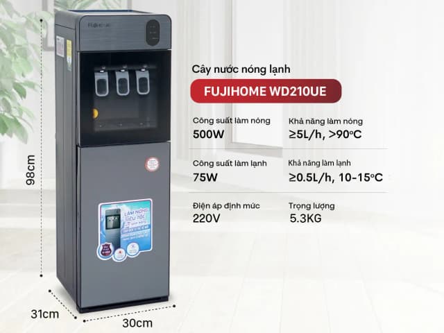 Top 1 so sánh giá Cây nước nóng lạnh FUJIHOME TB243AN 1430W - Tìm sản phẩm giá rẻ nhất - Ảnh 93