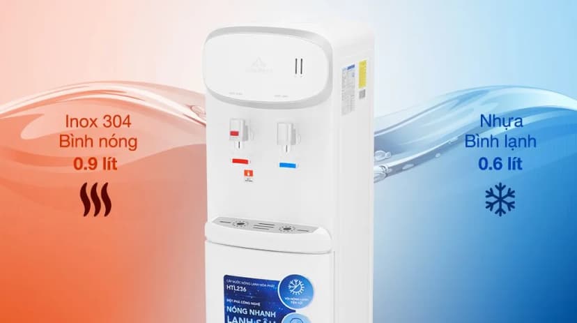 So sánh giá Cây nước nóng lạnh Hòa Phát HTL236 640W - Tìm sản phẩm giá rẻ nhất - Ảnh 15