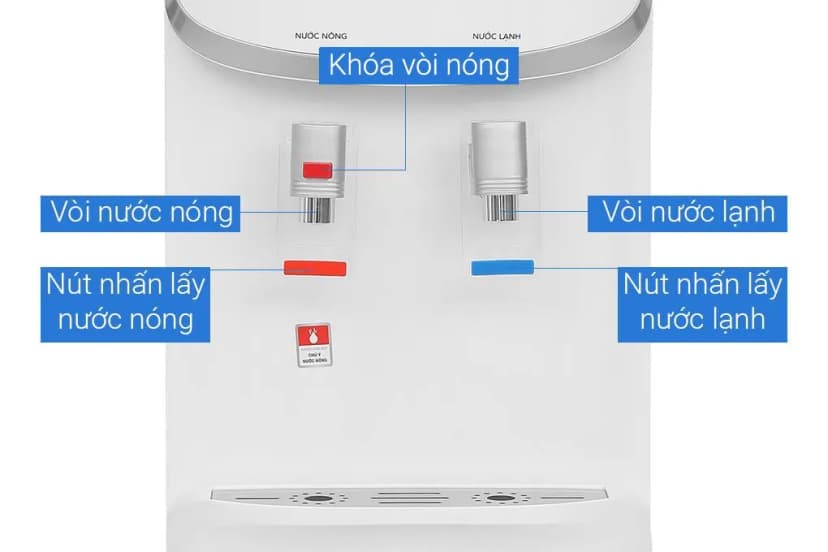 So sánh giá Cây nước nóng lạnh Hòa Phát HTL236 640W - Tìm sản phẩm giá rẻ nhất - Ảnh 19