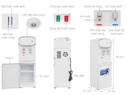 So sánh giá Cây nước nóng lạnh Hòa Phát HTL236 640W - Tìm sản phẩm giá rẻ nhất - Ảnh 8
