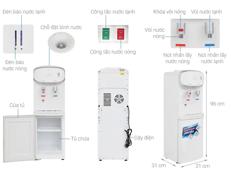 So sánh giá Cây nước nóng lạnh Hòa Phát HTL236 640W - Tìm sản phẩm giá rẻ nhất - Ảnh 8