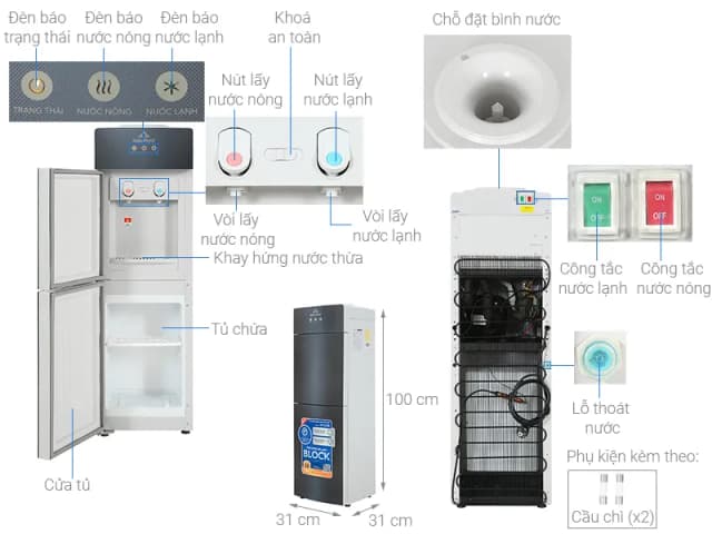 So sánh giá Cây nước nóng lạnh Hòa Phát HTL258 670W rẻ nhất? - Ảnh 2