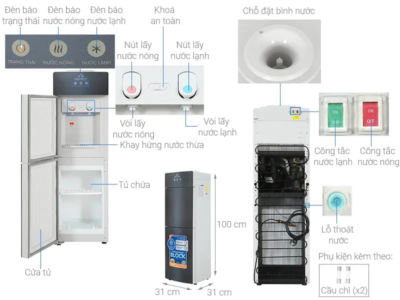 So sánh giá Cây nước nóng lạnh Hòa Phát HTL258 670W - Tìm sản phẩm giá rẻ nhất - Ảnh 2