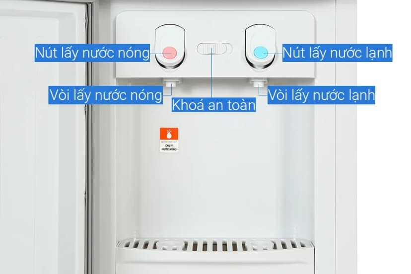 So sánh giá Cây nước nóng lạnh Hòa Phát HTL258 670W - Tìm sản phẩm giá rẻ nhất - Ảnh 12