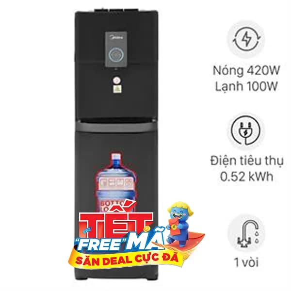 Top 1 so sánh giá Cây nước nóng lạnh Midea YL2036S-B 520W - Tìm sản phẩm giá rẻ nhất - Ảnh 2
