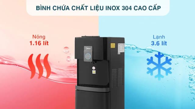 Top 1 so sánh giá Cây nước nóng lạnh Midea YL2036S-B 520W - Tìm sản phẩm giá rẻ nhất - Ảnh 11