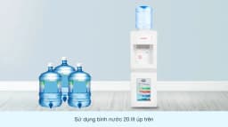So sánh giá Cây nước nóng lạnh Sunhouse SHD9612 670W - Tìm sản phẩm giá rẻ nhất - Ảnh 11